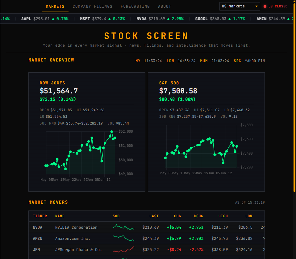 Stock Screen