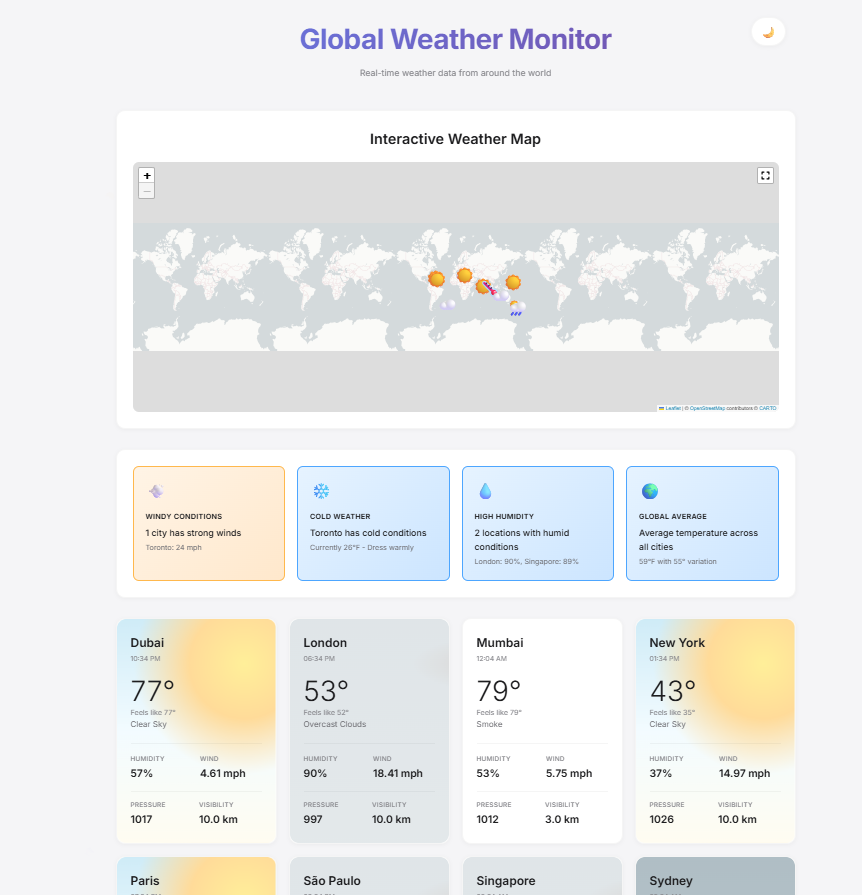 Serverless ETL — Weather Dashboard